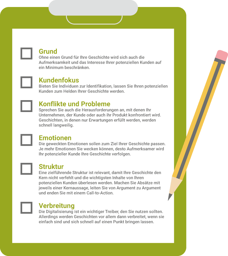 checkliste_2