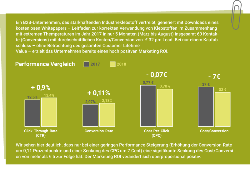 grafik_02b