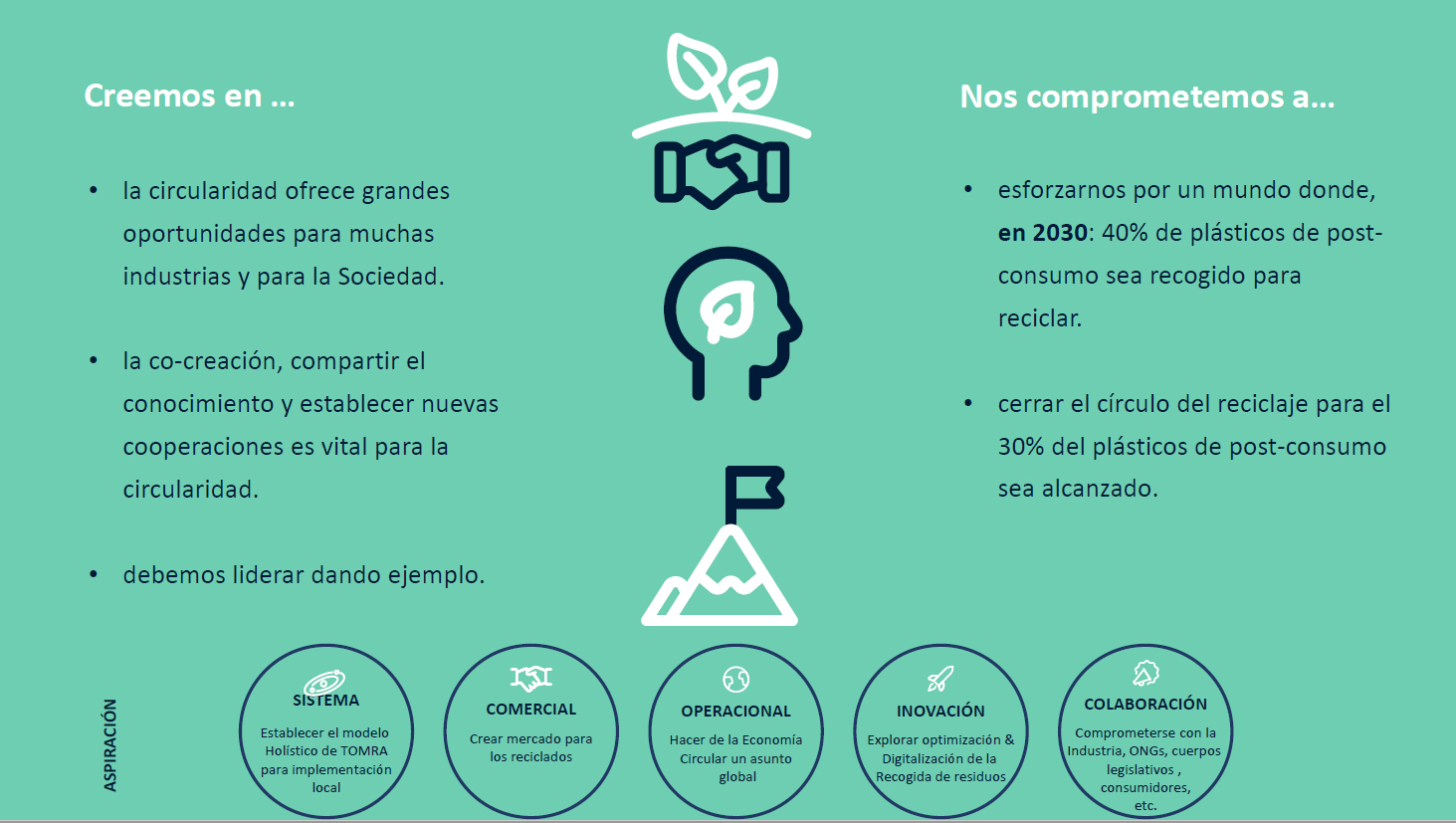 Webinar Aimplas_Unidad Ec. Circular TOMRA