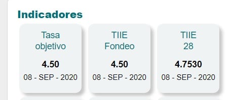 cual-es-la-tiie-de-hoy