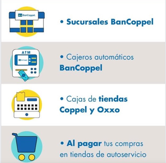 Donde_retirar_efectivo_de_la_tarjeta_de_crédito_BanCoppel