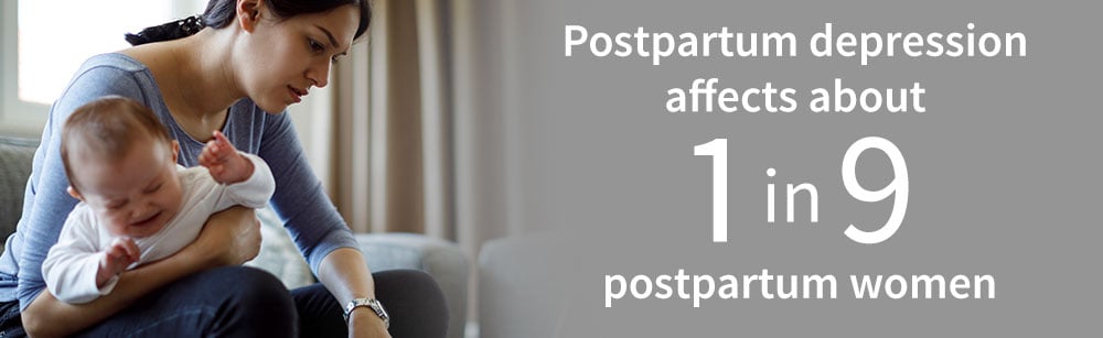 Postpartum depression affects about 1 in 9 postpartum women