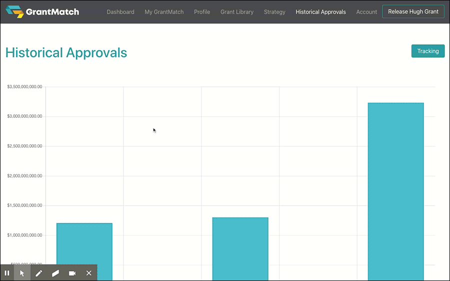 Gibson-Ingram---Historical-Approvals-New