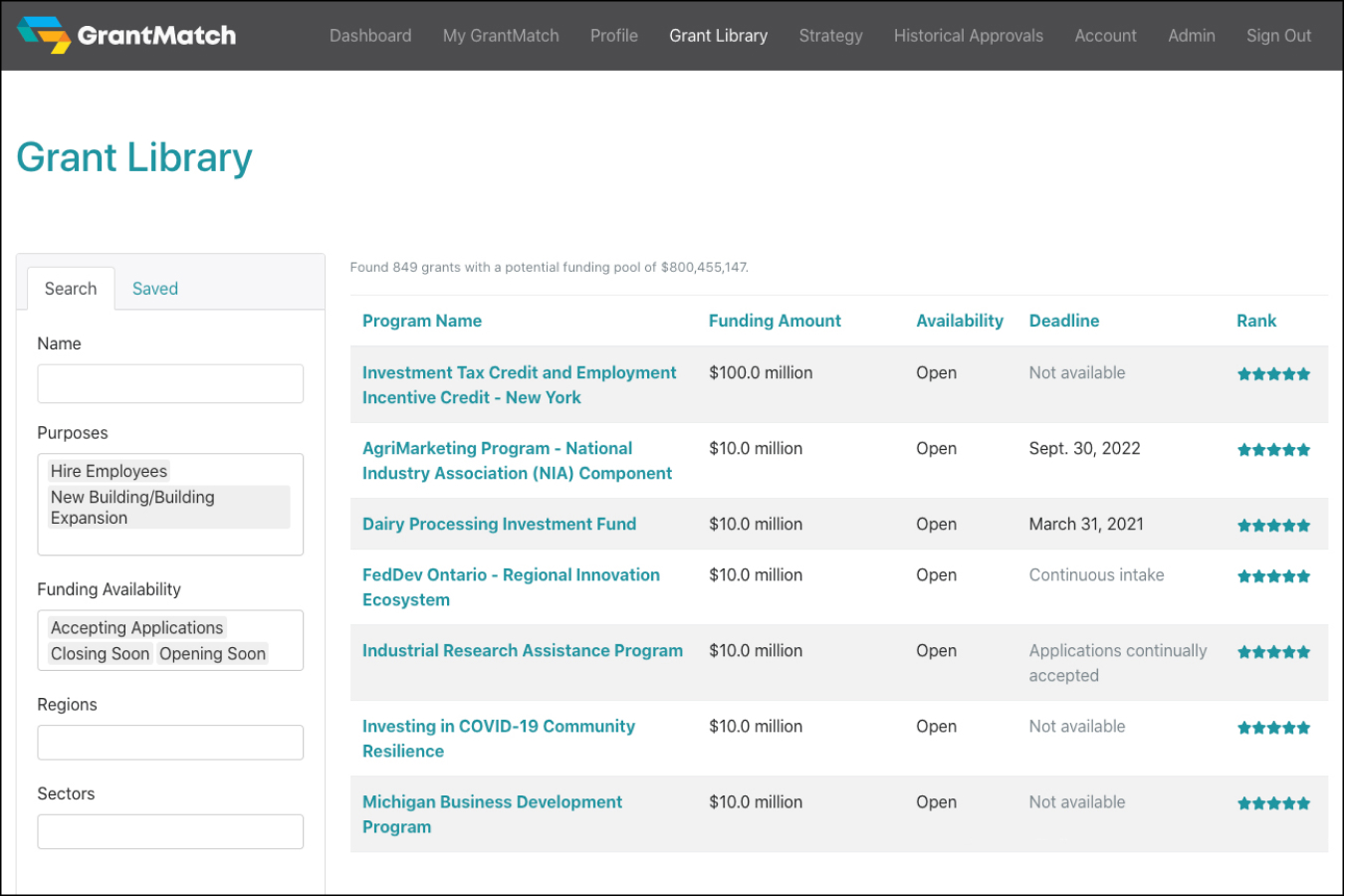 GrantMatch-Static-Strategy-1