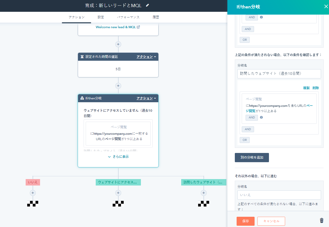 Hubspot ハブスポット のマーケティングオートメーションの概要