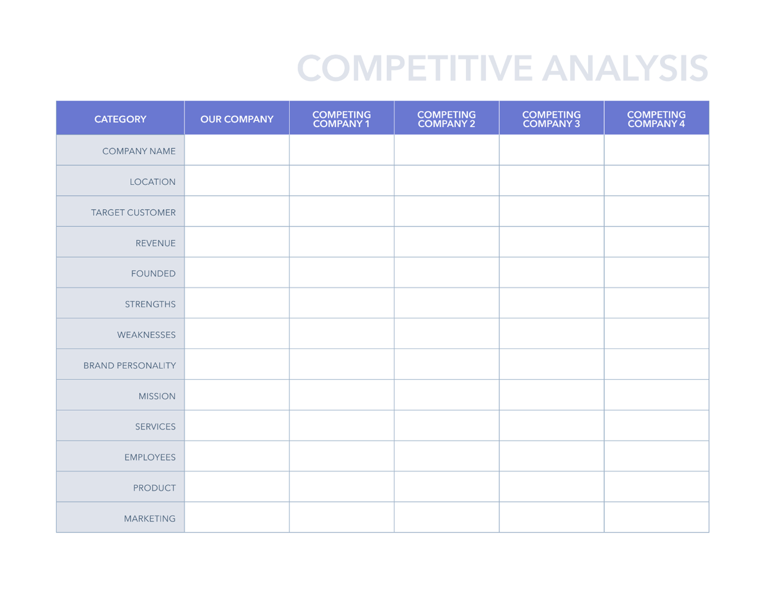 google doc template for business plan