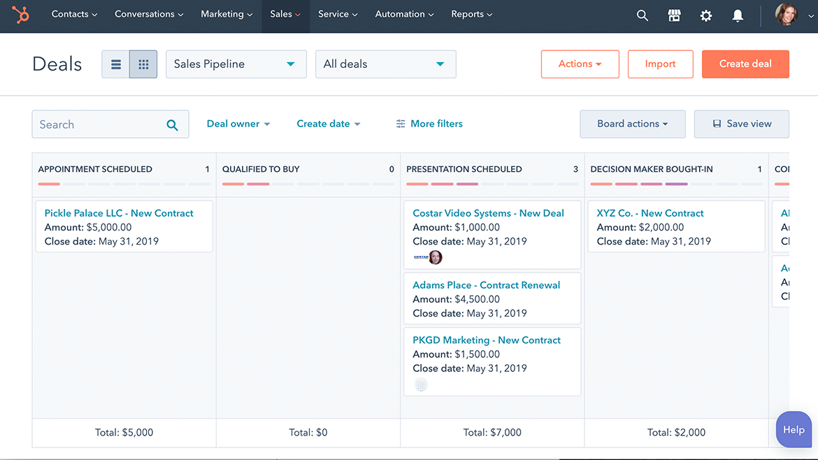 An image of HubSpot's Sales Hub interface representing Soulheart's blog titled An What is HubSpot a Breakdown of All Features Sales