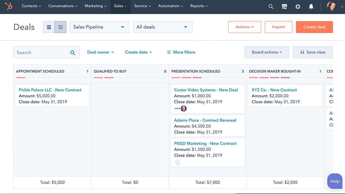 HubSpot Sales Pipeline screen