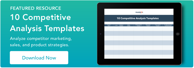 How to Run a Competitor Analysis [Free Guide]