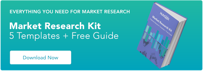 market size estimation techniques