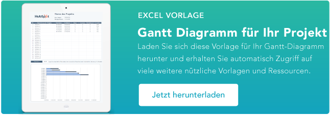 Was Ist Ein Gantt Diagramm Gratis Vorlage