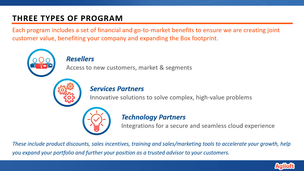 Agiloft Partner Program types