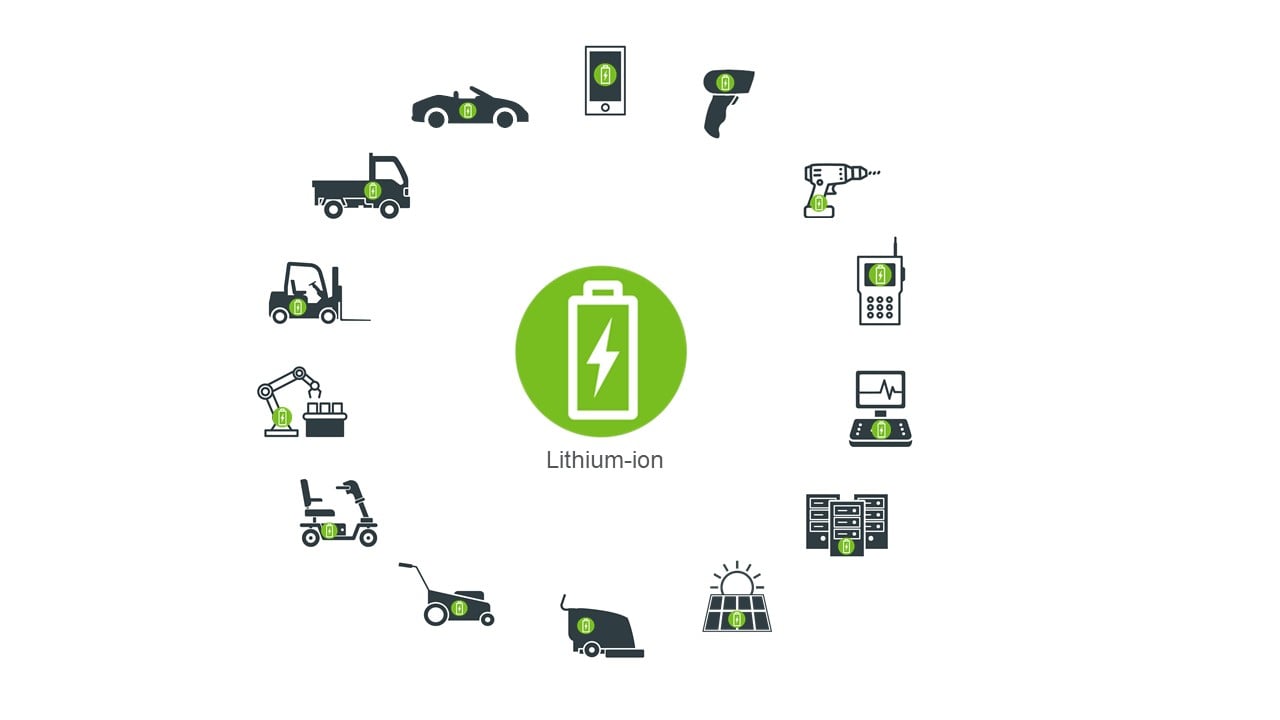 Lithium-ion Applications-1