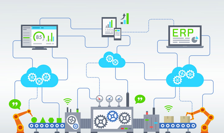 Unlock-the-Full-Potential-with-an-Integrated-ERP