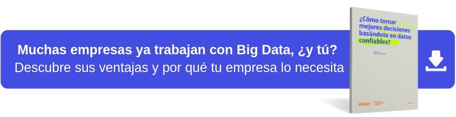 3  Adaptación del proceso de análisis de datos cualitativos propuesto