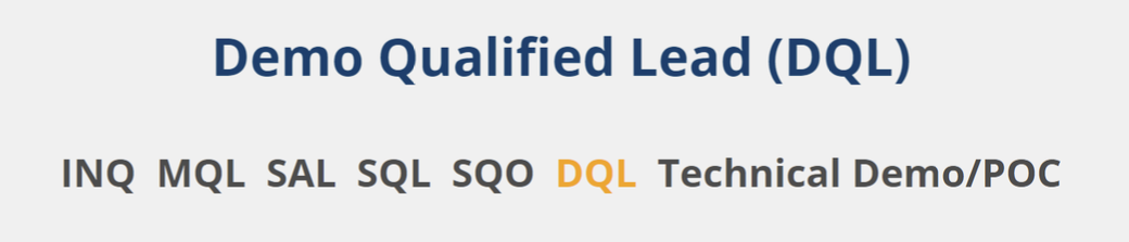 Add DQL to your presales lexicon