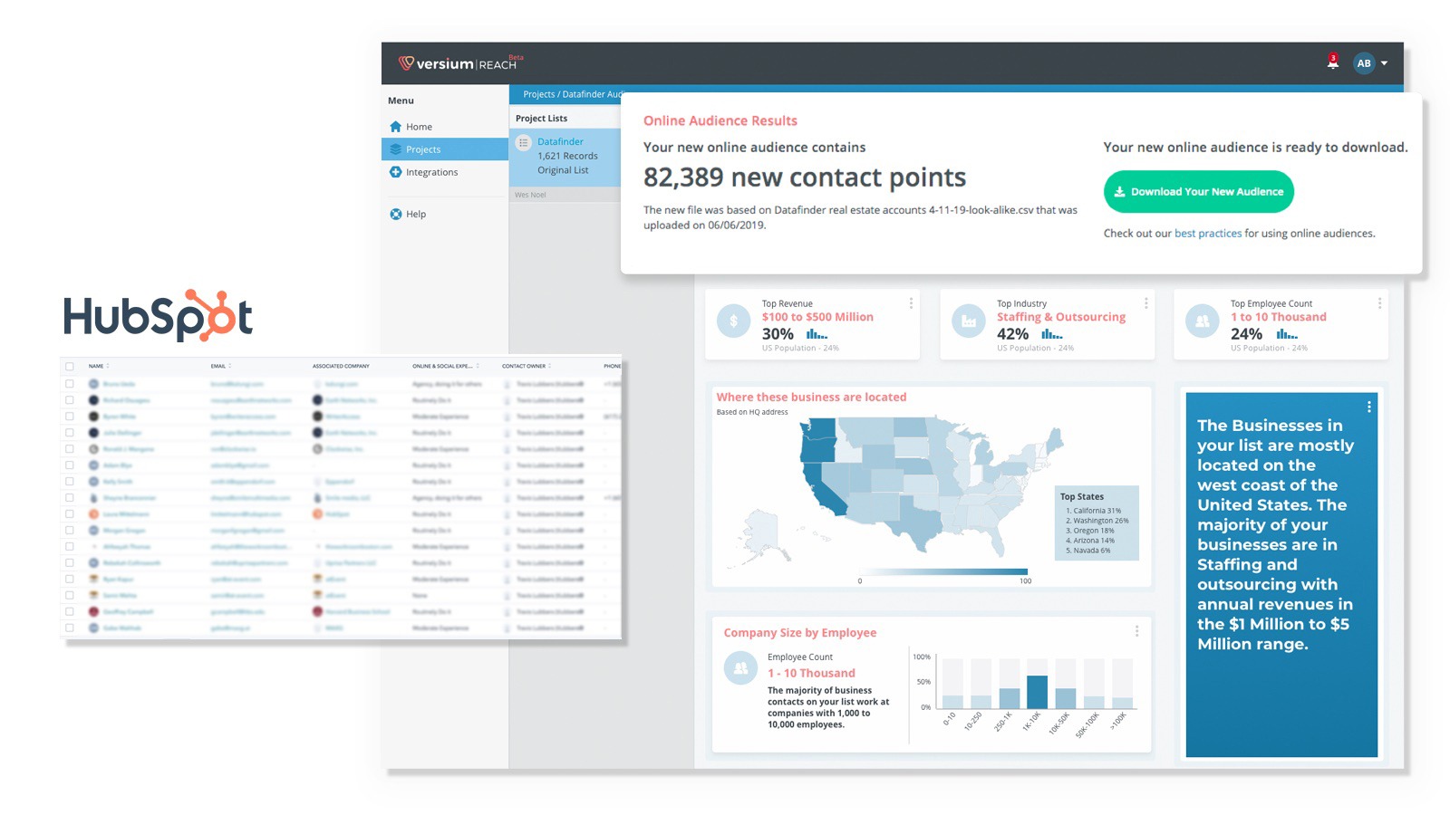 Reach Your Prospects Everywhere Online