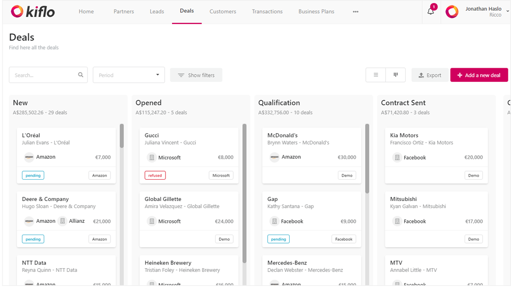 Provides visibility to your partners