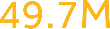 49.7M