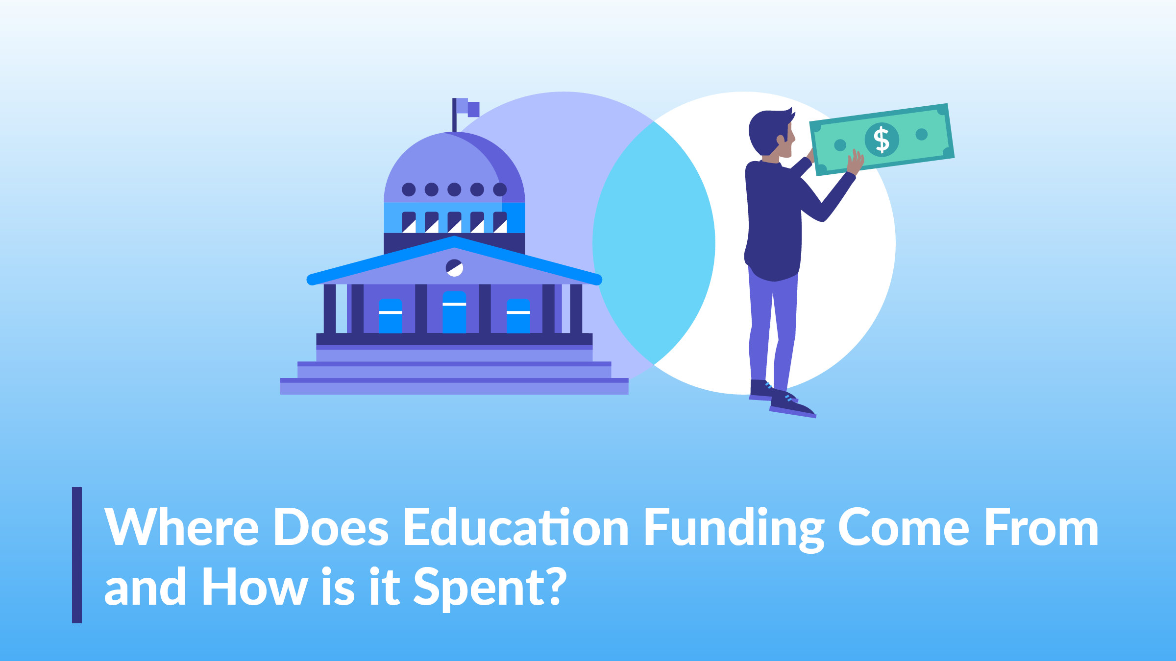 Where Does Education Funding Come From and How Is It Spent?