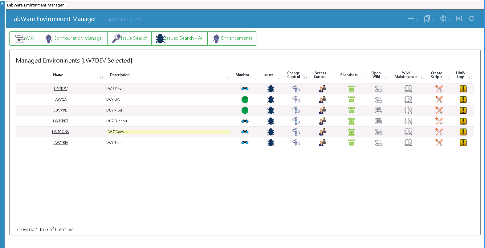 How LabWare Meets the Challenge of Managing an Enterprise LIMS