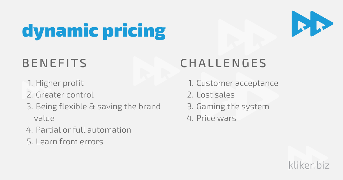 dynamic-pricing-ecommerce-kliker-3