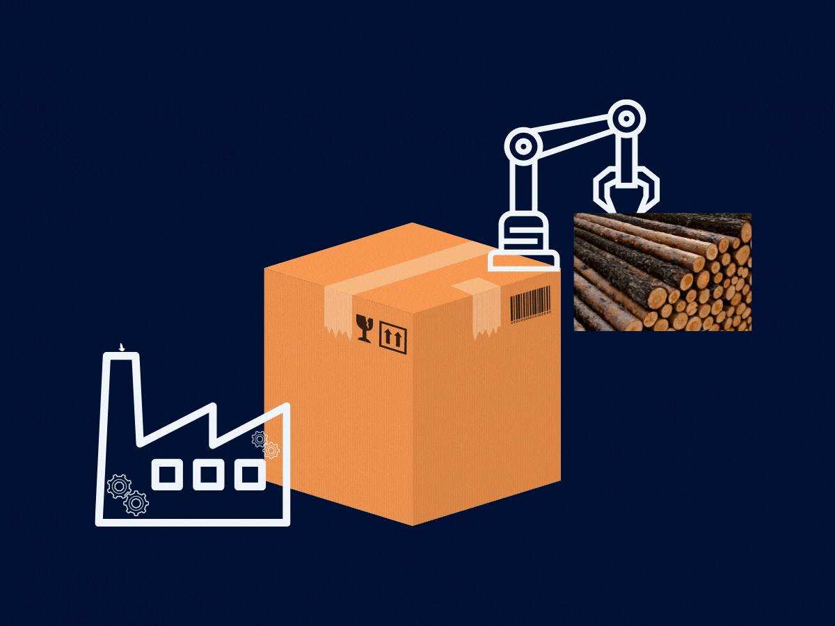 Manufacturing Business Owners can Automate with Low Cost Manufacturing Business Owners can Automate with Low Cost
