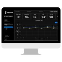 Search computer reporting marketai