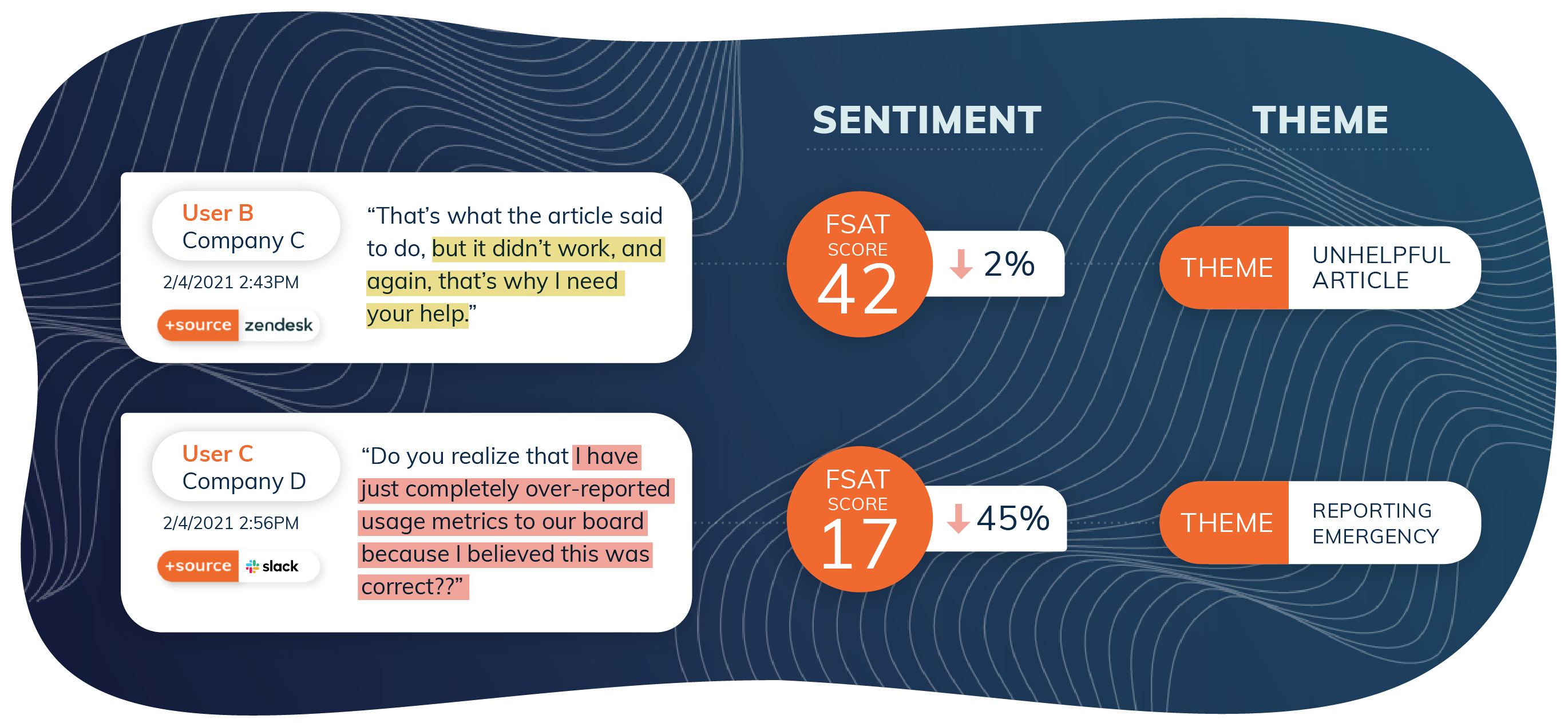 Sentiment Analysis Blog_04 Theme Discovery (2)