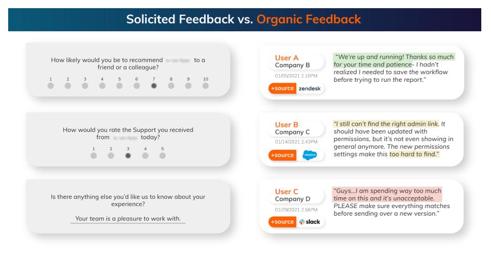 Solicited vs. Organic 717