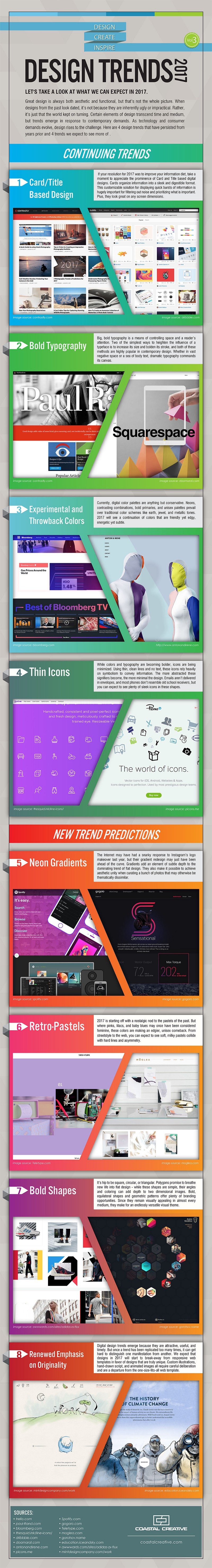 Design Trends 2017 Infographic