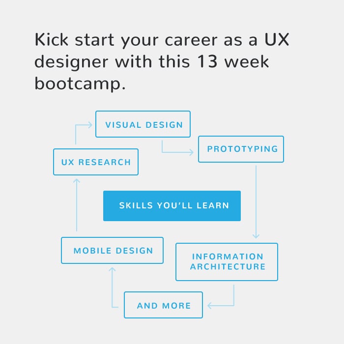 The Download: UX Design Training Course Highlights