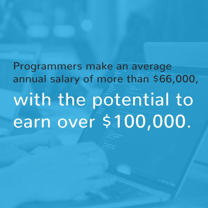 Certifiable? Finding Programmer Jobs without a Degree