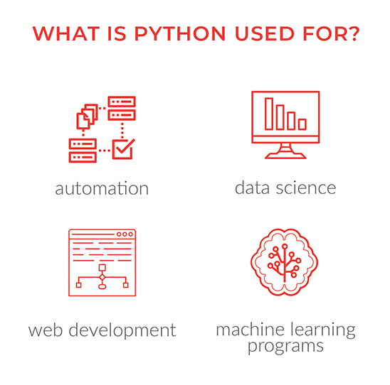 what is python used for