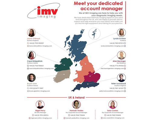 Meet IMV imaging's Account Managers