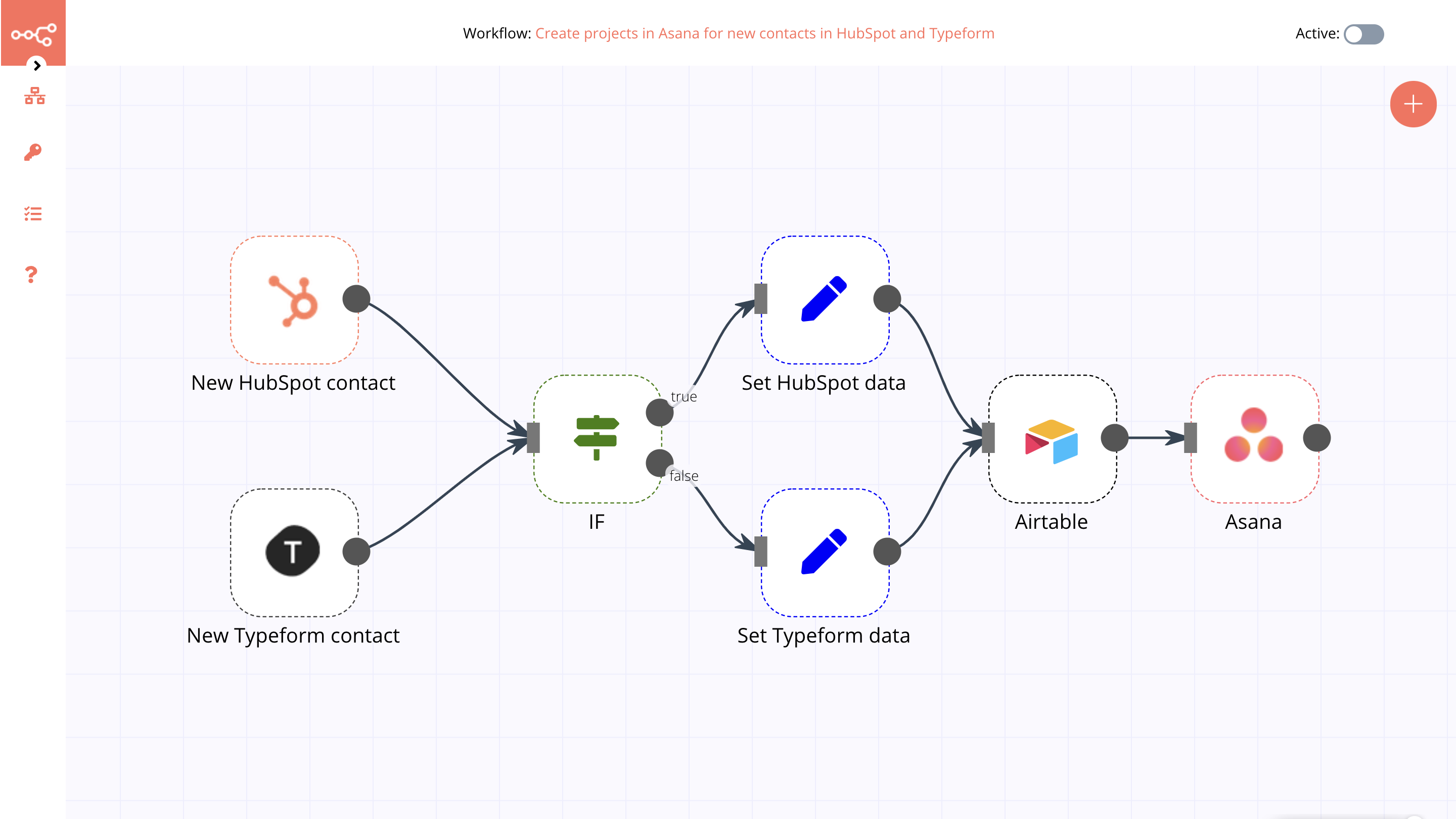 Create projects in Asana for new contacts in HubSpot and Typeform