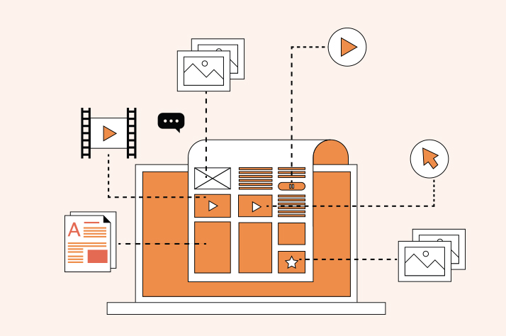 Digital Marketing Channels