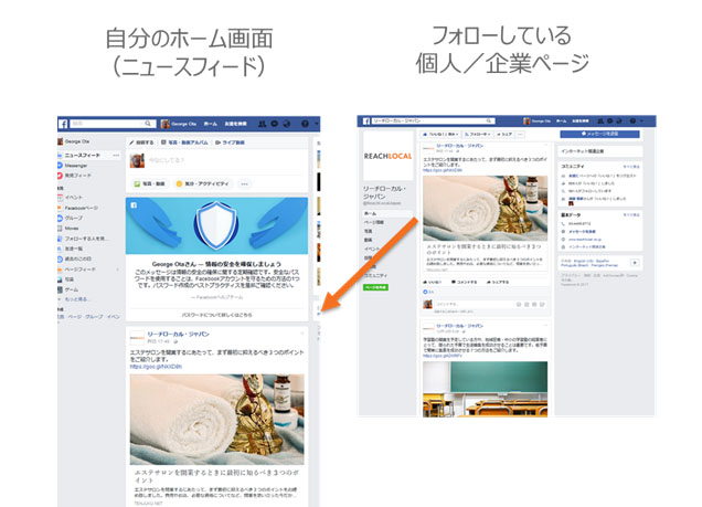 Facebookのフォローと友達との違いを理解してホーム画面をキレイに整理する方法