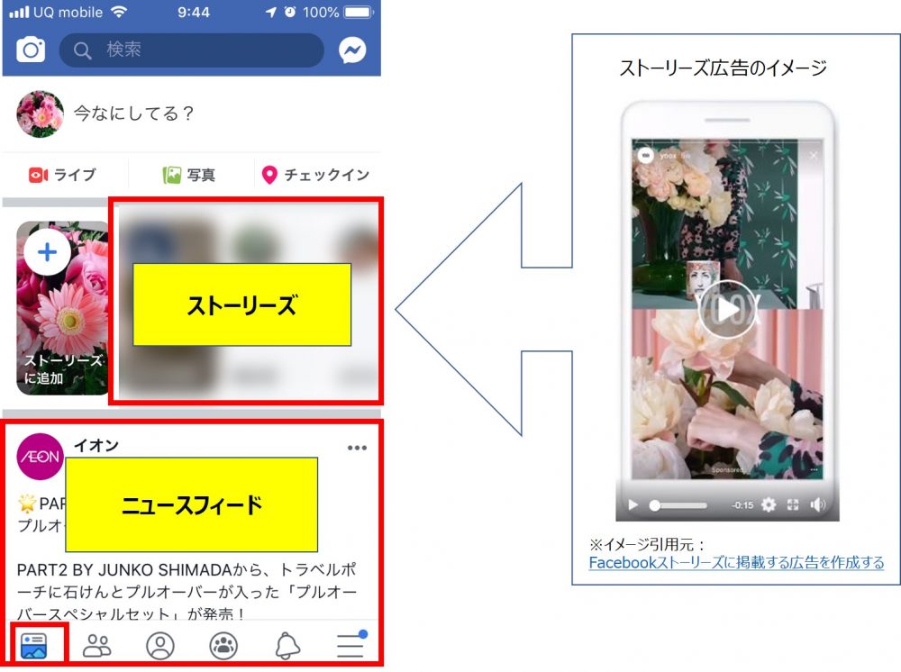 Facebookの動画広告とは 宣伝効果のある動画広告の特徴5つ