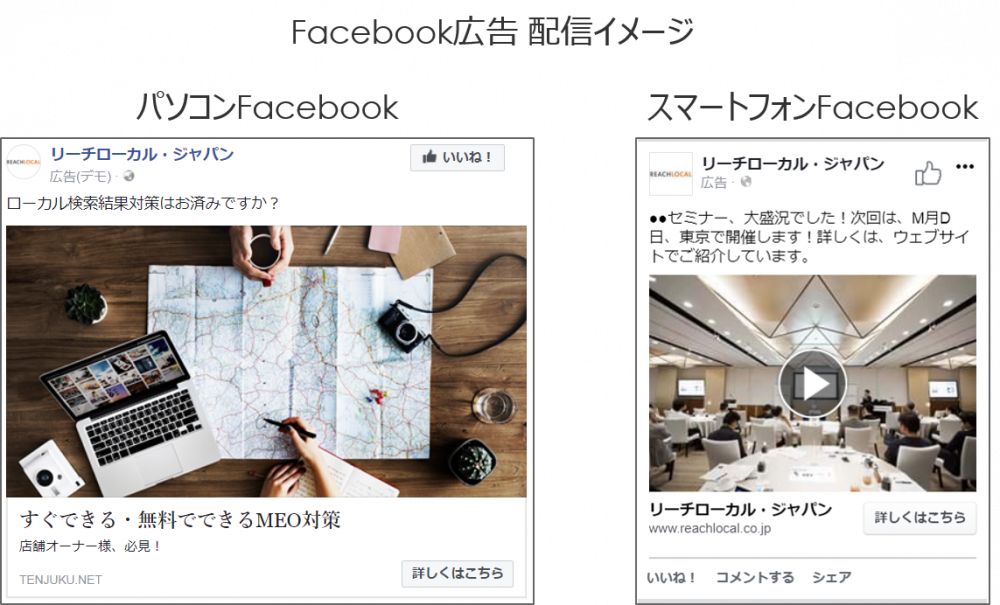 初めてでも安心 Facebook広告の出し方6ステップと注意すべきこと3つ