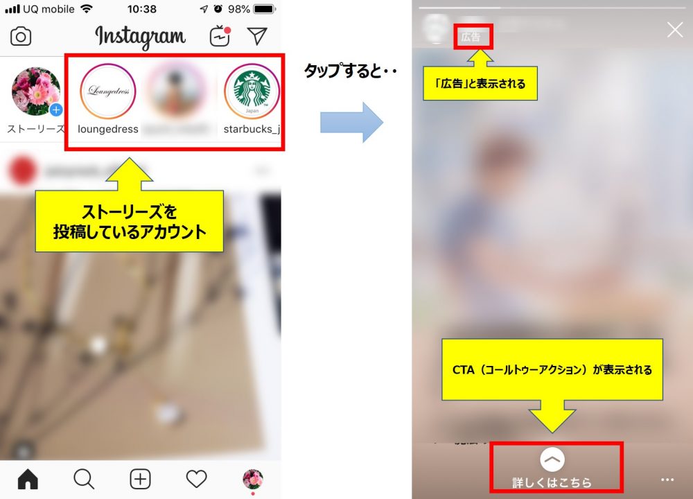 インスタ広告の種類は4つ 特徴と種類別成功事例を紹介 インスタ広告の種類は4つ 特徴と種類別成功事例を紹介