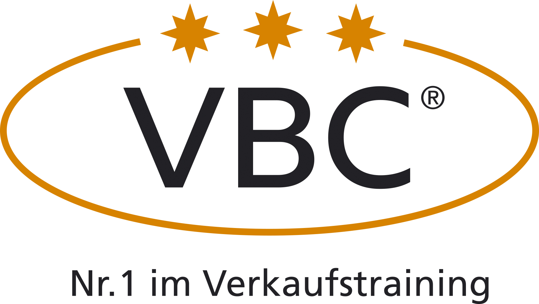 VBC Verkaufstraining